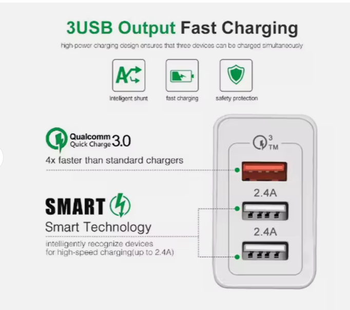 3A Quick Charging  Adapter